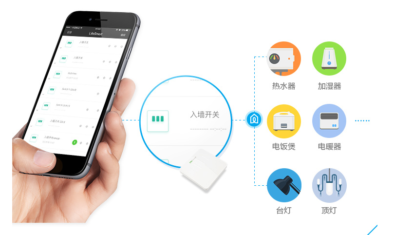 智能开关选购指南:七大技巧教你选择优质产品 智能开关选购指南:七大技巧教你选择优质产品