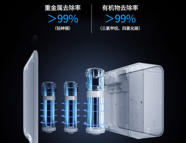 净水器选购指南：教你如何选择好用的净水器
