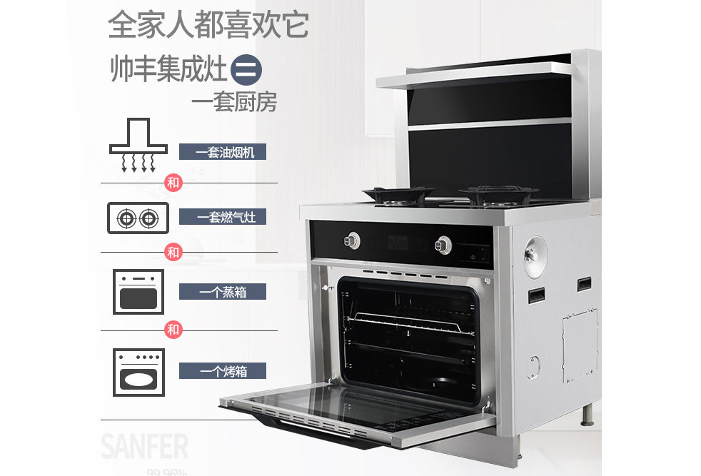 集成灶怎么选 集成灶选购保养维护知识大全 集成灶怎么选 集成灶选购保养维护知识大全