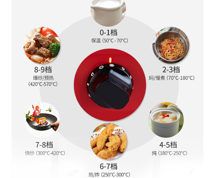 电陶炉选购攻略:如何选择好用的电陶炉 电陶炉选购攻略:如何选择好用的电陶炉