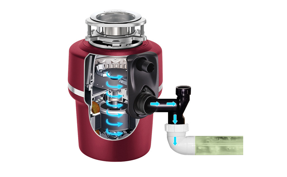 垃圾处理器有必要装吗?垃圾处理器基本问题 垃圾处理器有必要装吗?垃圾处理器基本问题