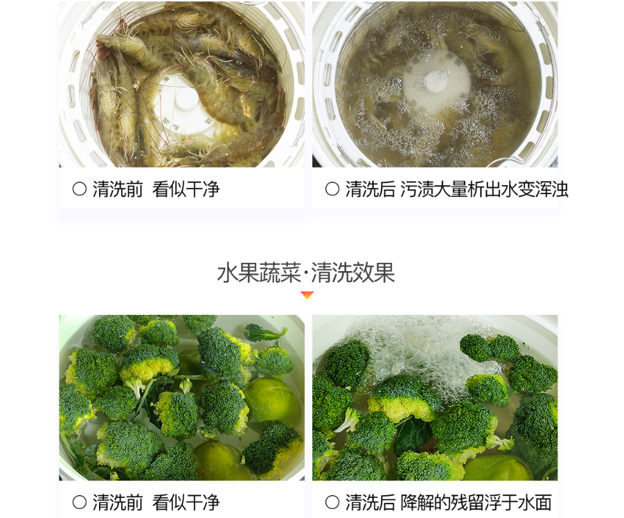 果蔬清洗机有什么作用 如何选购果蔬清洗机 果蔬清洗机有什么作用 如何选购果蔬清洗机
