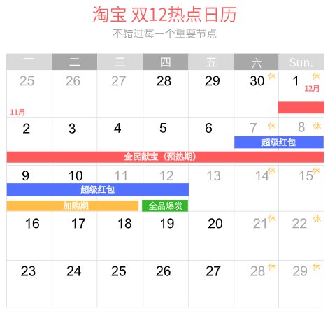 2019淘宝双12省钱攻略来了