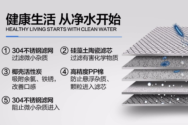 水龙头净水器如何净水 水龙头净水器该怎么选 水龙头净水器如何净水 水龙头净水器该怎么选