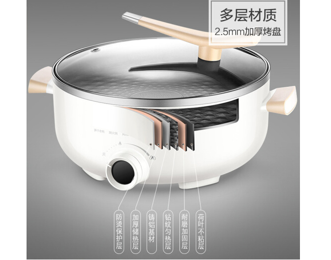 电炒锅和电磁炉哪个好 电炒锅如何选购 电炒锅和电磁炉哪个好 电炒锅如何选购