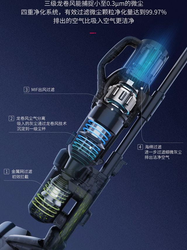 纵览选择家用吸尘器的十个要点——莱克魔洁M12S可以得满分