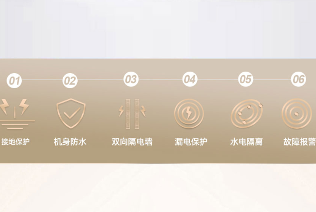 即热式热水器选购技巧分享 你可以get一下