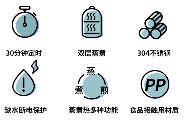 蒸蛋器选购技巧分享 值得一看 蒸蛋器选购技巧分享 值得一看