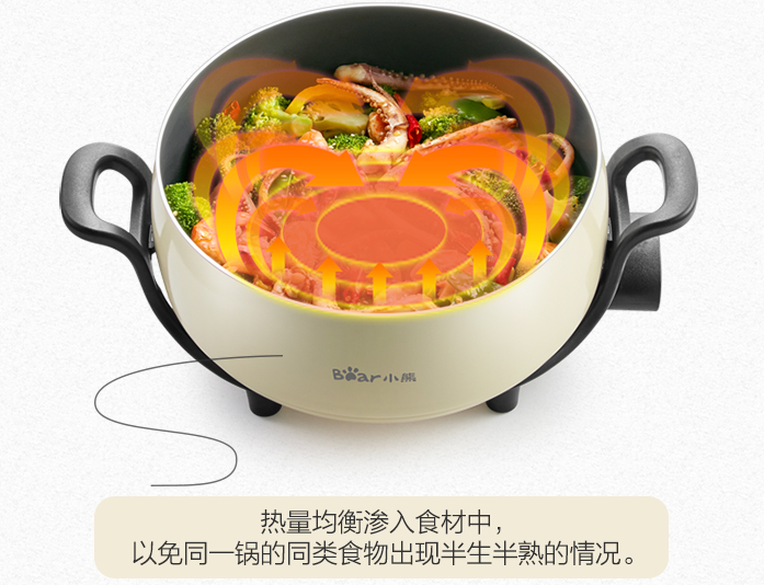 电火锅和电磁炉哪个好 电火锅如何选择