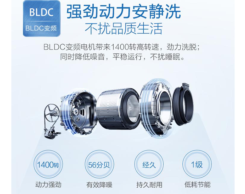 波轮和滚筒哪个更好 洗衣机该如何选购 波轮和滚筒哪个更好 洗衣机该如何选购