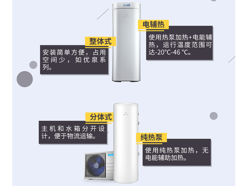 空气能热水器和太阳能热水器哪个好 空气能热水器如何选