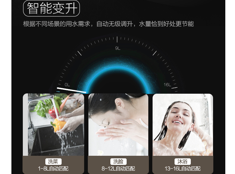 燃气热水器如何选购 家用燃气热水器多大容量合适 燃气热水器如何选购 家用燃气热水器多大容量合适