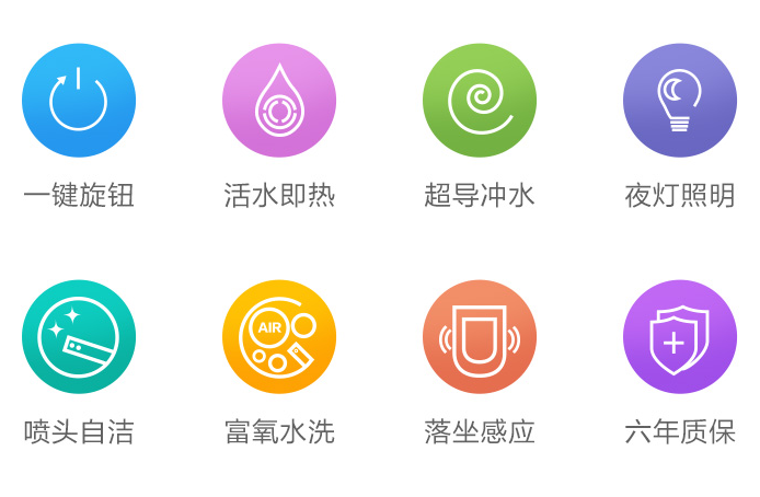 智能马桶和智能马桶盖哪个好 智能马桶怎么选