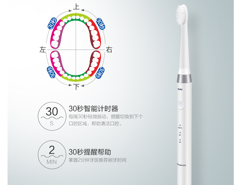 电动牙刷选购指南:教你选择合适的产品 电动牙刷选购指南:教你选择合适的产品