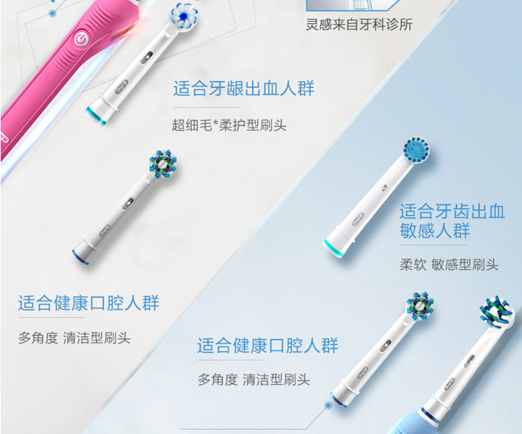 电动牙刷选购指南：教你选择合适的产品