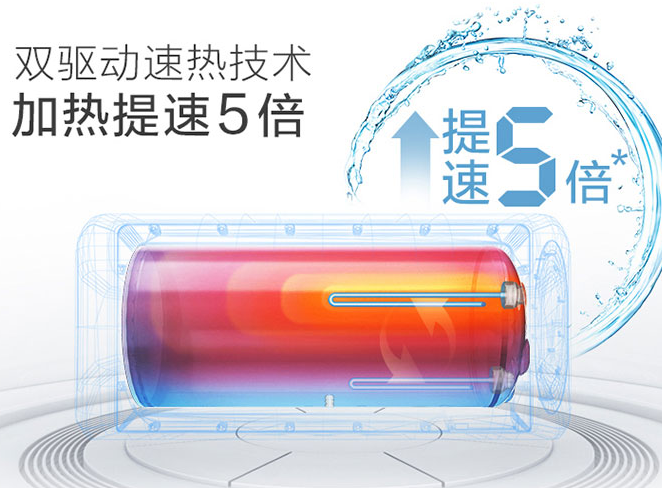 电热水器如何选 电热水器怎么保养 电热水器如何选 电热水器怎么保养