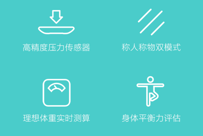 体重秤和体脂称对比 体重秤该如何选择 体重秤和体脂称对比 体重秤该如何选择