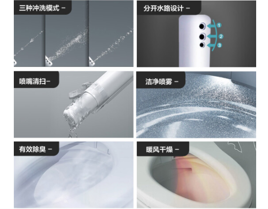 智能马桶盖即热和储热哪个好 智能马桶盖该怎么选