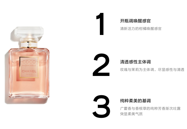 香水知识百科:香水怎么用才正确 香水知识百科:香水怎么用才正确