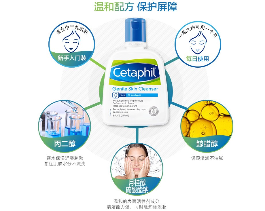 洗面奶知识百科：皂基和氨基酸怎么区分