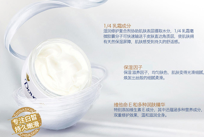 想要婴儿般肌肤 身体乳来帮你