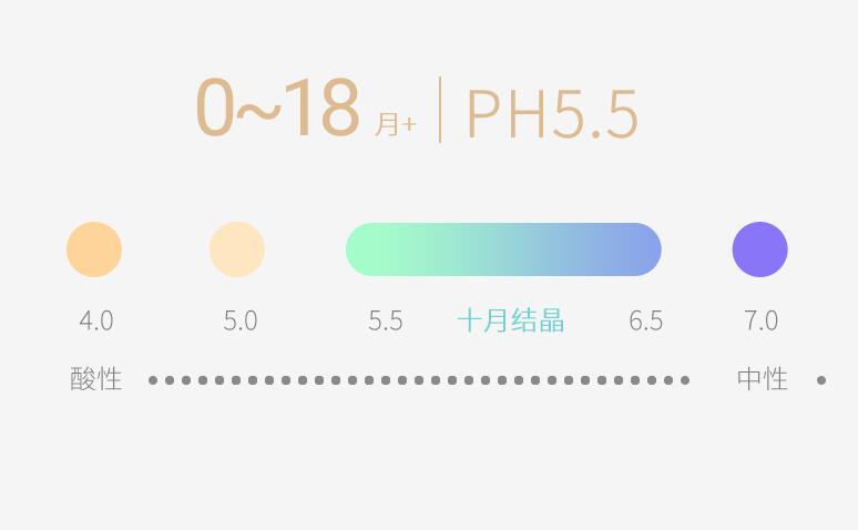 如何选择一款放心的婴儿湿巾 挑选婴儿湿巾这些雷区要避免踩中 如何选择一款放心的婴儿湿巾 挑选婴儿湿巾这些雷区要避免踩中