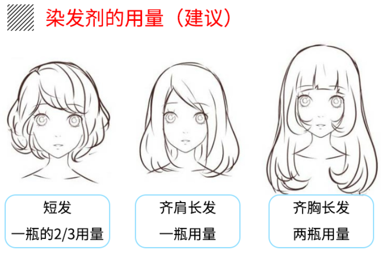 染发剂的正确使用方法 教你打造完美发色