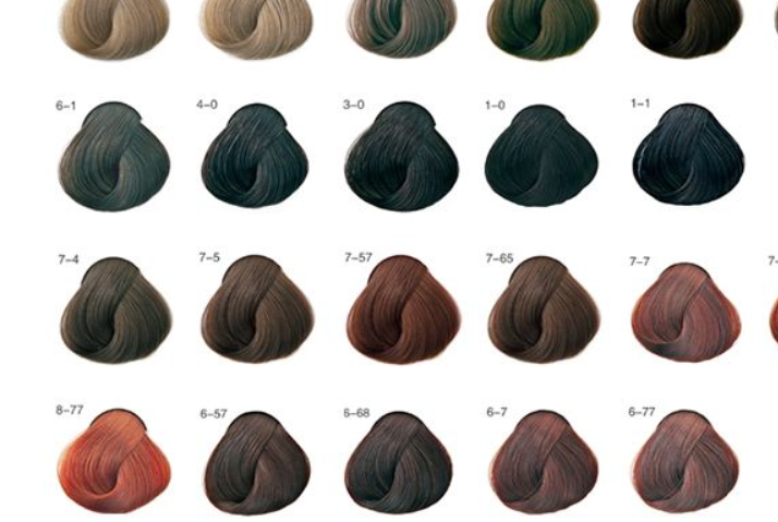 染发剂的正确使用方法 教你打造完美发色 染发剂的正确使用方法 教你打造完美发色
