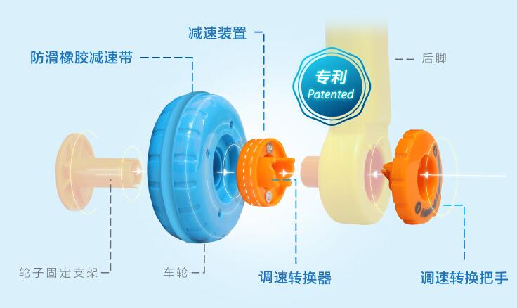 学步车能不能给宝宝使用 看完你就明白了 学步车能不能给宝宝使用 看完你就明白了