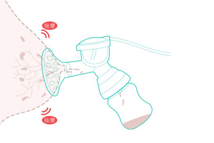 吸奶器知识宝典 每位妈妈都需要知道 吸奶器知识宝典 每位妈妈都需要知道