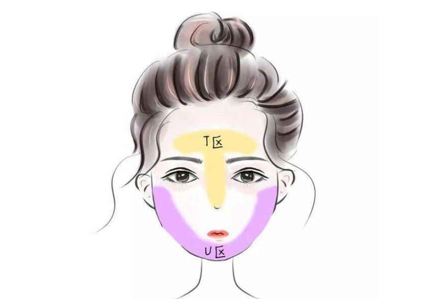 满面油光?你不得不知道的吸油纸小知识 满面油光?你不得不知道的吸油纸小知识