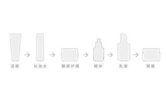 精华液用得好 肌肤光滑又细腻 精华液用得好 肌肤光滑又细腻