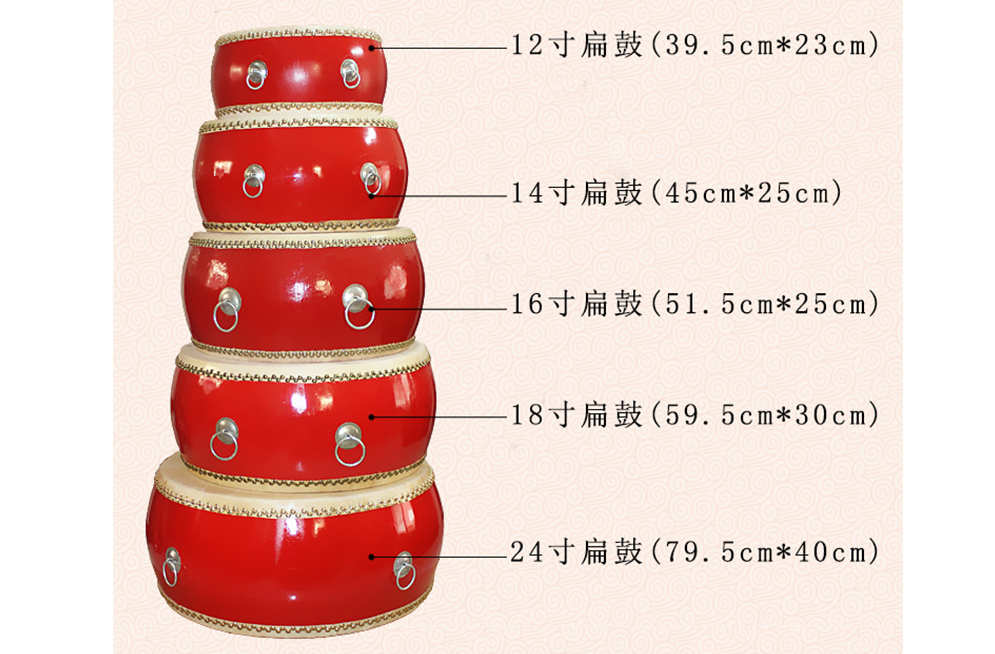 大鼓知识百科:什么是大鼓 大鼓有哪些种类 大鼓知识百科:什么是大鼓 大鼓有哪些种类