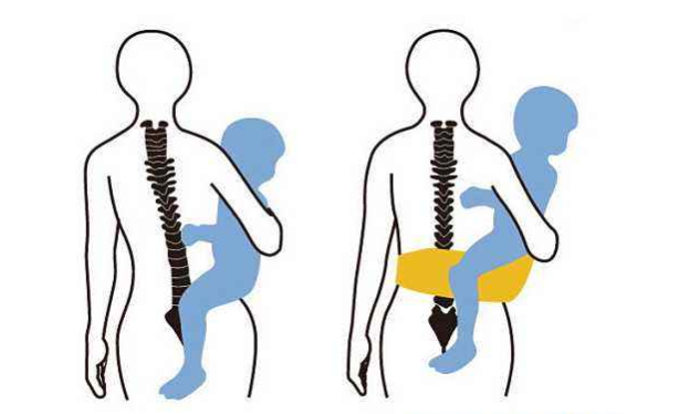 婴儿腰凳宝妈不得不知道的小知识 婴儿腰凳宝妈不得不知道的小知识