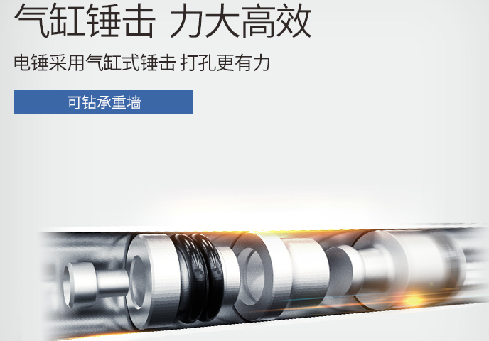 电锤百科知识：带你了解电锤是什么