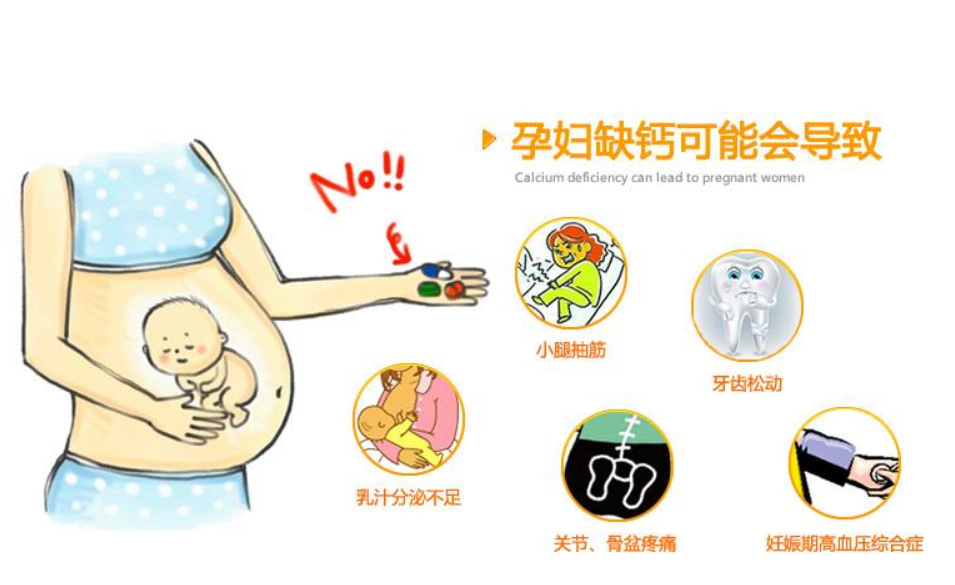 孕妇钙片哪种好?孕妇钙片什么时候吃最好 孕妇钙片哪种好?孕妇钙片什么时候吃最好