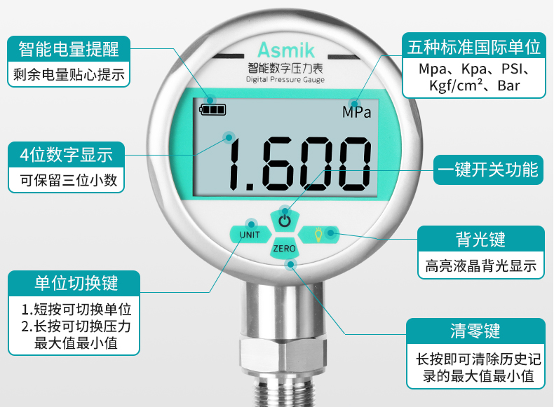 压力表选购须知 压力表使用的注意事项有哪些