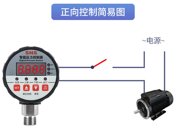 压力表选购须知 压力表使用的注意事项有哪些 压力表选购须知 压力表使用的注意事项有哪些