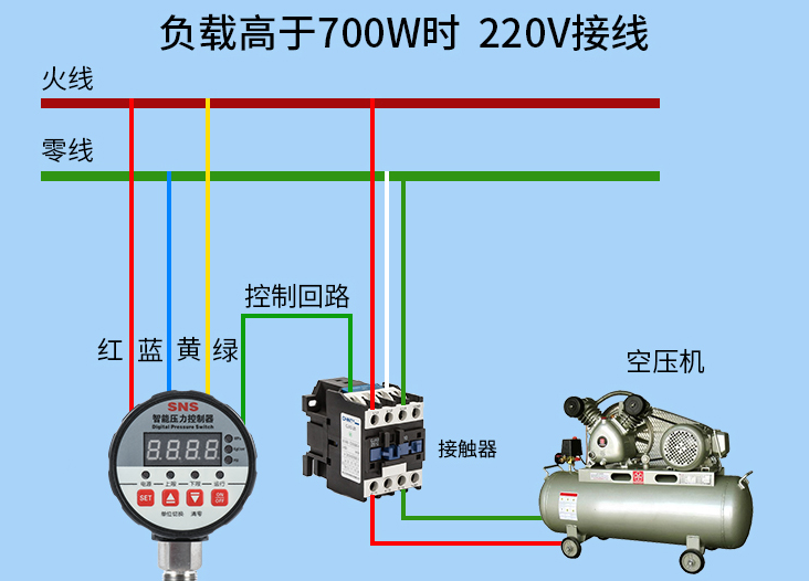 压力表选购须知 压力表使用的注意事项有哪些