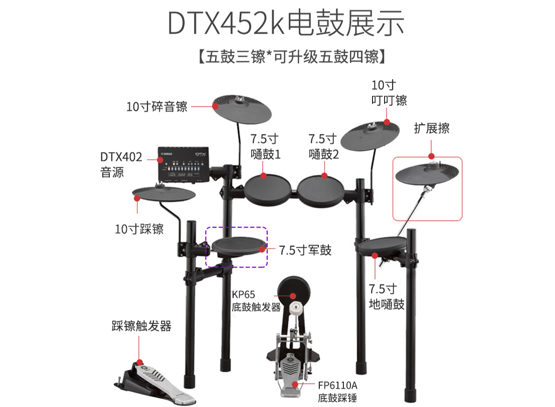 什么电子鼓 电子鼓与架子鼓的区别 什么电子鼓 电子鼓与架子鼓的区别