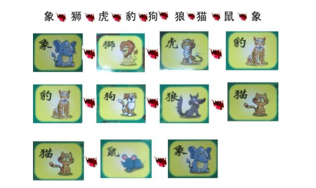 斗兽棋知识百科:斗兽棋该怎么玩 斗兽棋知识百科:斗兽棋该怎么玩