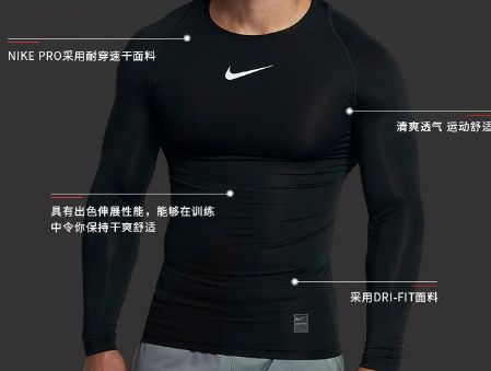 紧身衣知识分享：紧身衣该怎么选