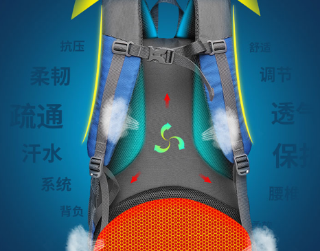 选择合适的骑行包 骑行之旅更舒适 选择合适的骑行包 骑行之旅更舒适