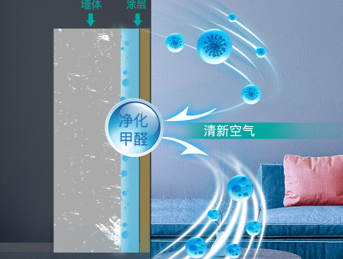 乳胶漆选购技巧 乳胶漆颜色怎么搭配好看 乳胶漆选购技巧 乳胶漆颜色怎么搭配好看