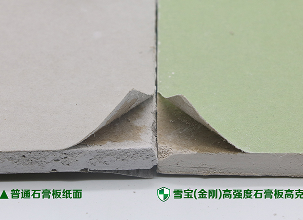 石膏板知识百科：带你了解石膏板种类有哪些