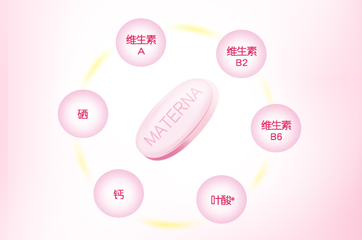 孕妈少不了—不得不了解的叶酸片小知识