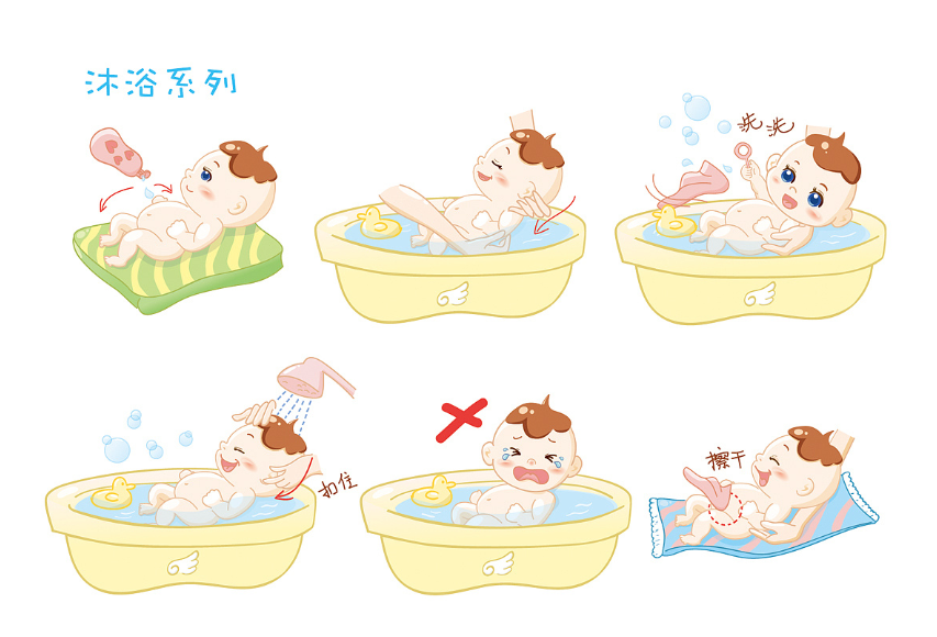 宝宝洗澡总哭闹 婴儿沐浴露了解一下 宝宝洗澡总哭闹 婴儿沐浴露了解一下