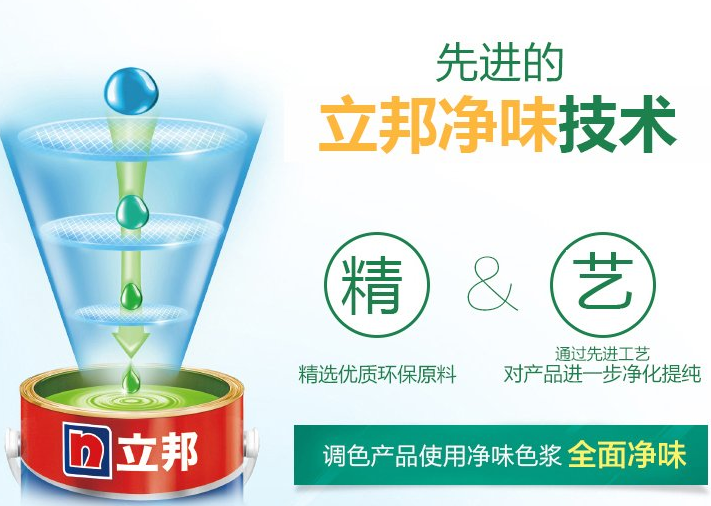 涂料选购指南：教你选择正确的产品