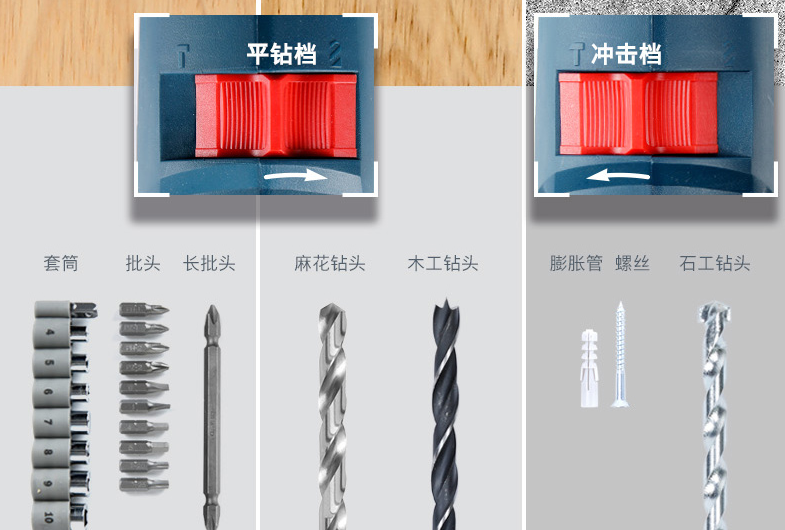 电钻、冲击钻、电锤怎么选 冲击钻使用的基本知识