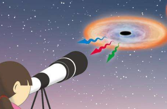 新手如何挑选天文望远镜 这些知识要知道 新手如何挑选天文望远镜 这些知识要知道